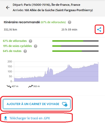 Planifier votre voyage à vélo