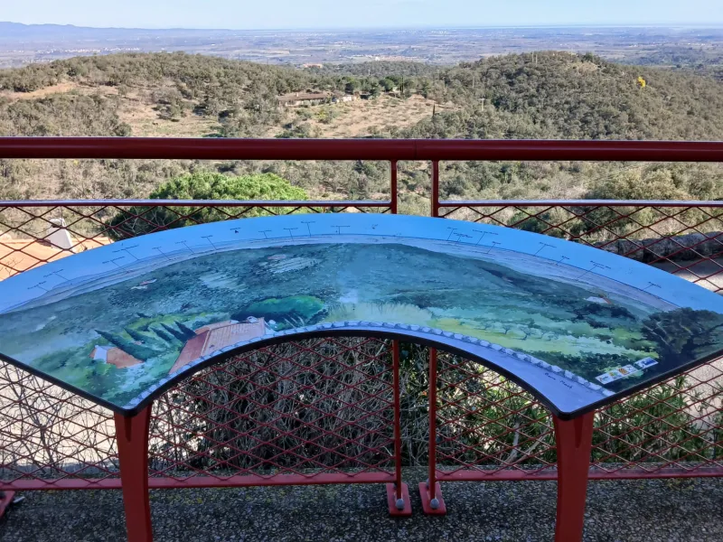 Table d'orientation à Llauro