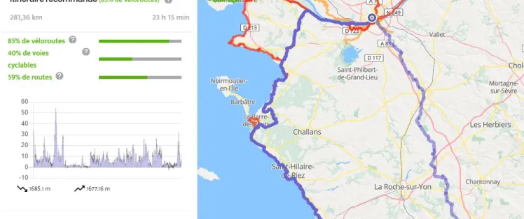 Je cherche le meilleur parcours cyclable d'un point A à un point B