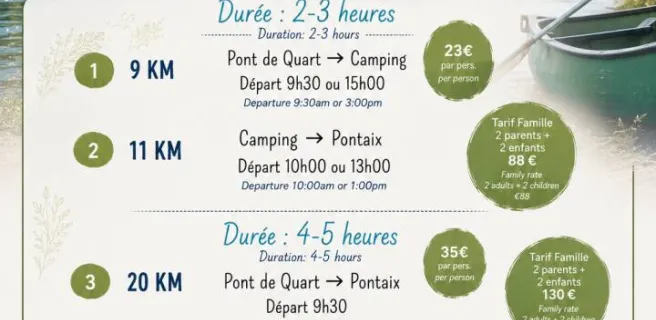 Location de Canoë-Kayak au Camping La Pinède